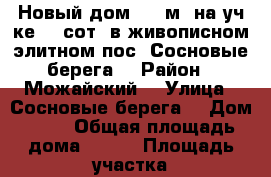 Новый дом 180 м2 на уч-ке 16 сот. в живописном элитном пос. Сосновые берега  › Район ­ Можайский  › Улица ­ Сосновые берега  › Дом ­ 42 › Общая площадь дома ­ 180 › Площадь участка ­ 1 600 › Цена ­ 19 900 000 - Московская обл. Недвижимость » Дома, коттеджи, дачи продажа   